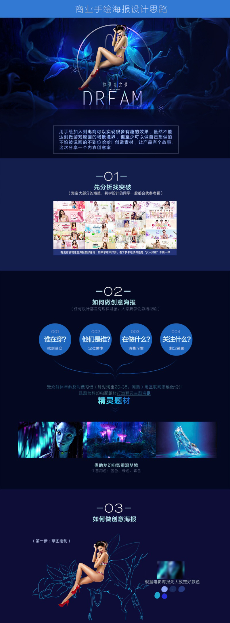 用PS合成+手绘的商业海报设计思路缩略图