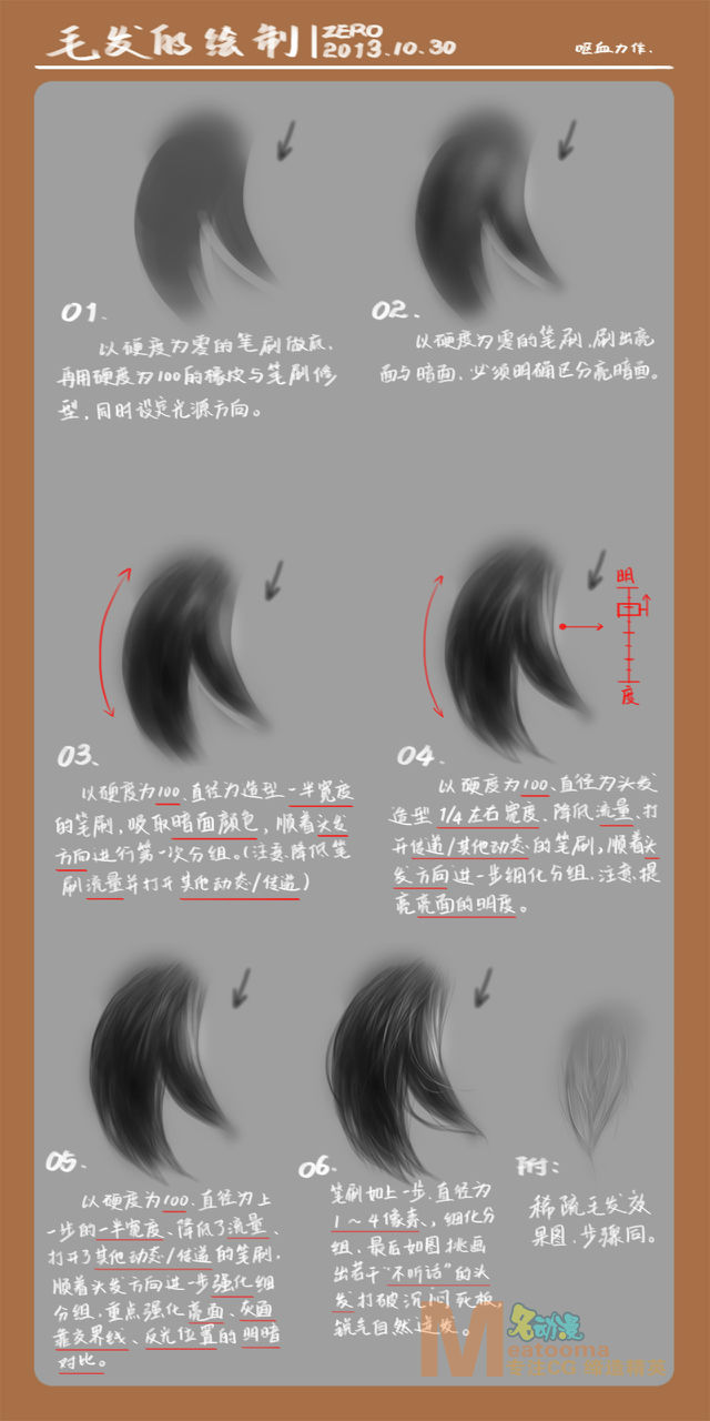 毛发绘制的实用技巧及过程详解缩略图