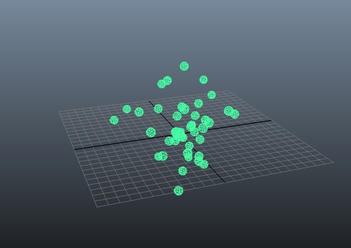 particle2继承particle1的颜色信息缩略图